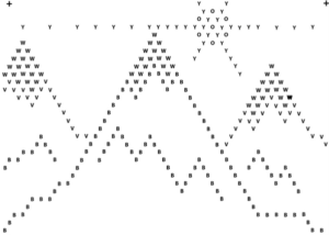 Lite Brite Template Refills Landscapes Theme (10 pack) GlowPeg Lite Brite Template Refills Landscapes Theme (10 pack) GlowPeg