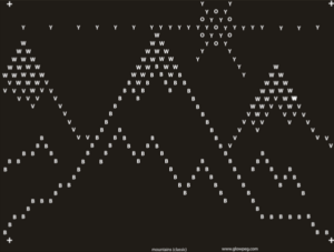Lite Brite Template Refills Landscapes Theme (10 pack) - GlowPeg
